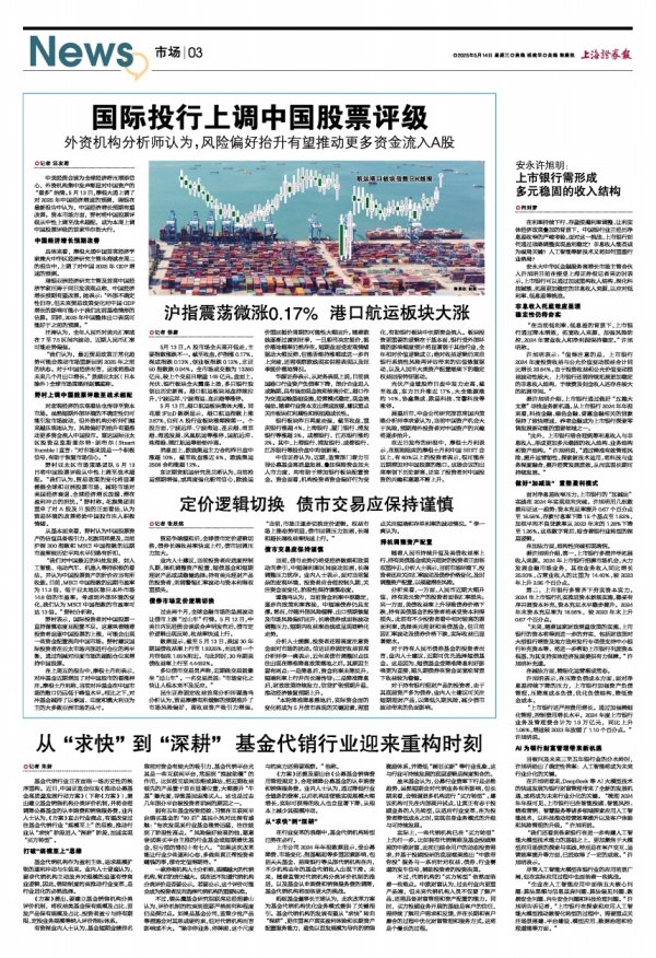 门户网配资 沪指震荡微涨0.17% 港口航运板块大涨